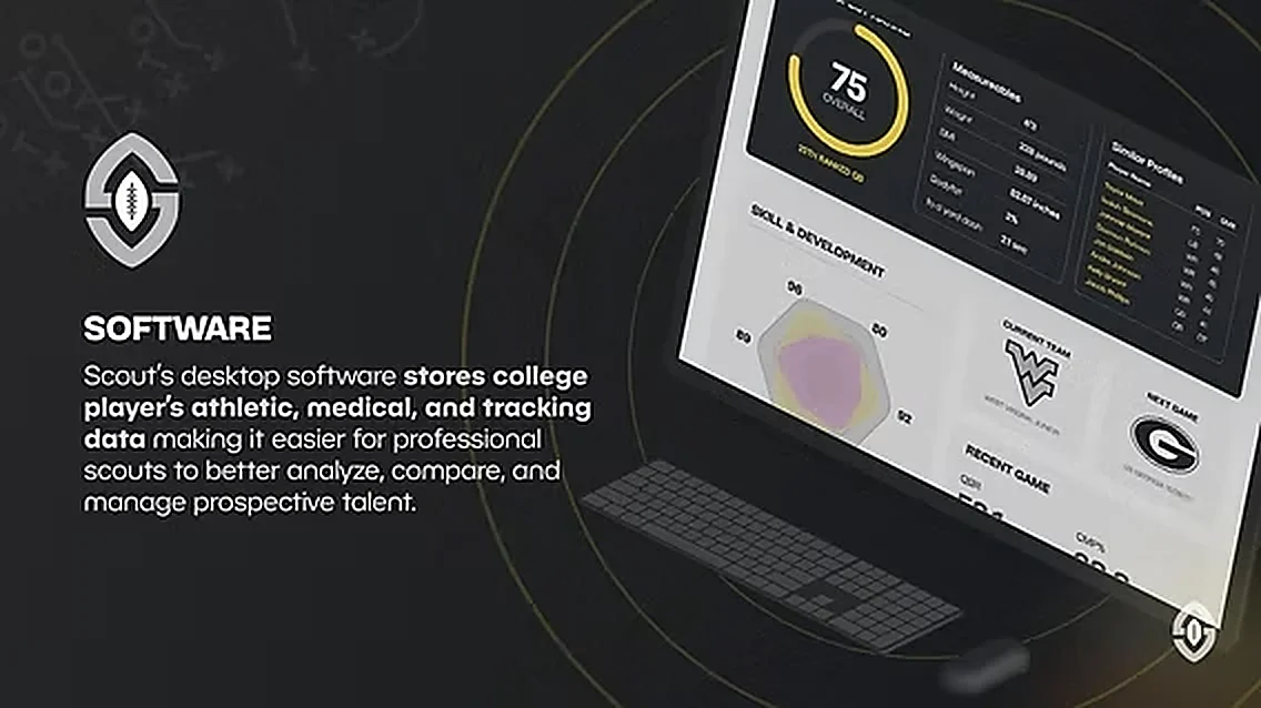 SCOUT desktop dashboard for a quarterback prospect: a 75 overall grade gauge, measurements panel, similar player profiles, skill and development radar, and a projected transition from his current college team to a next team