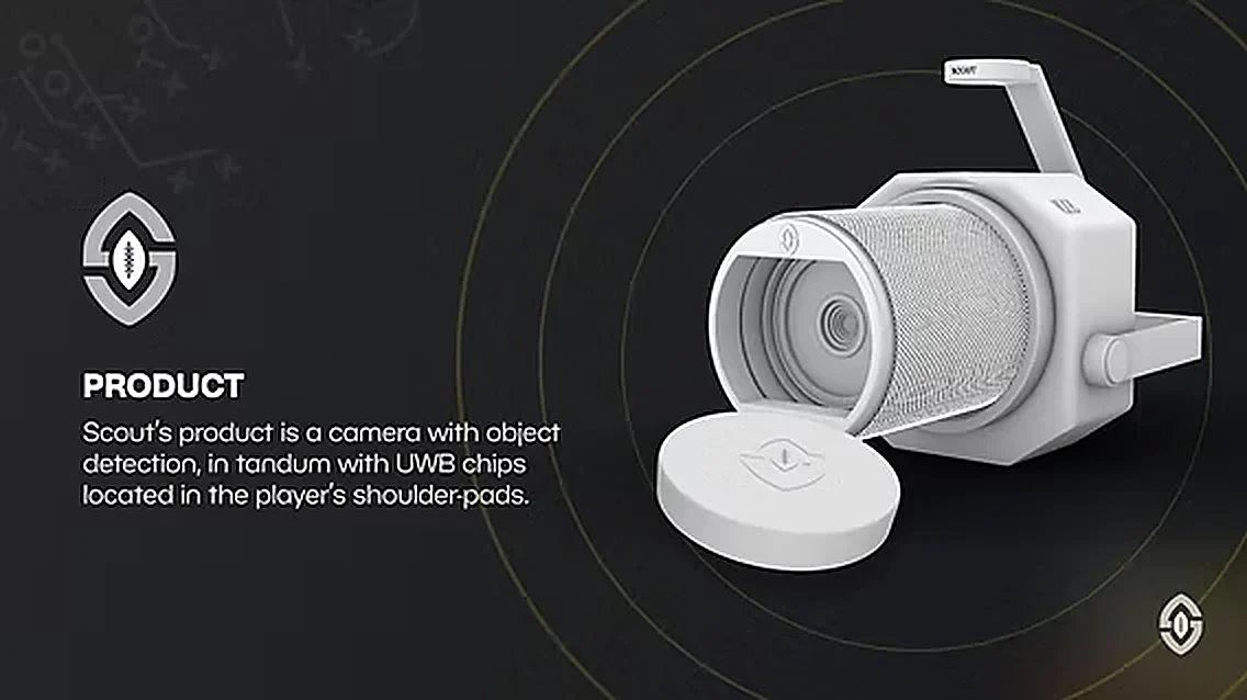 SCOUT hardware render: a compact tracking camera with object detection, shown alongside the UWB chip puck that lives in a player's shoulder pads